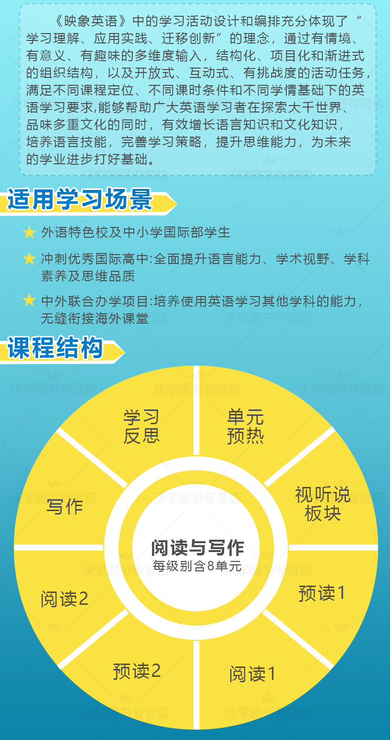 京东+沃学_02.jpg